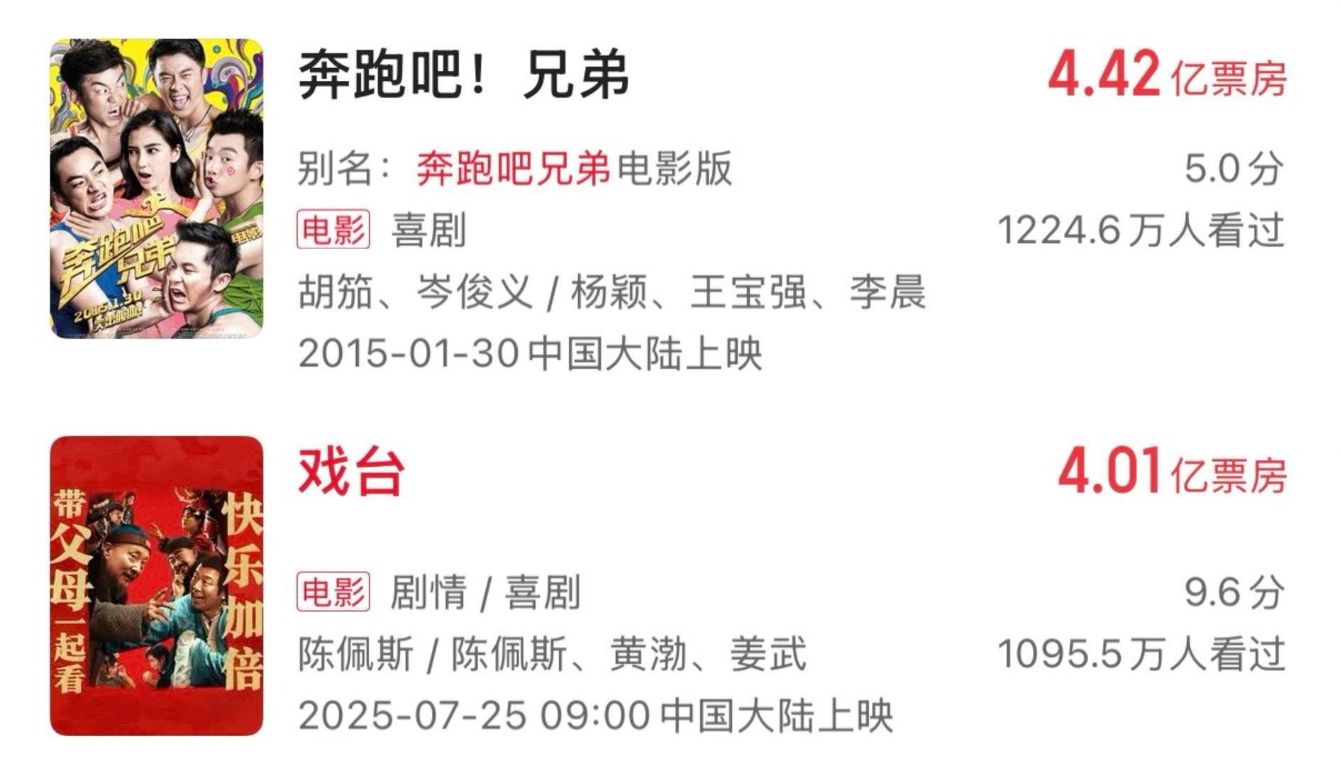 十年来口碑最佳暑期档<strong></p>
<p>工商银行股票</strong>，电影却卖不动了？