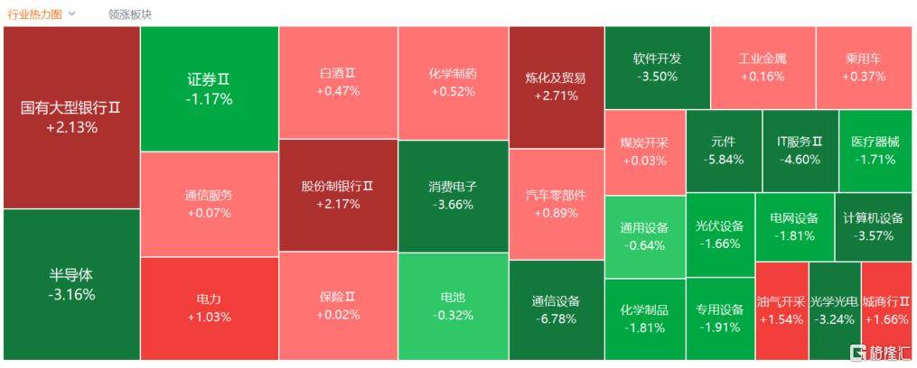 A股收评：创业板指2.85%！全市场超4000股下跌<strong></p>
<p>欧菲光股票</strong>，CPO概念重挫