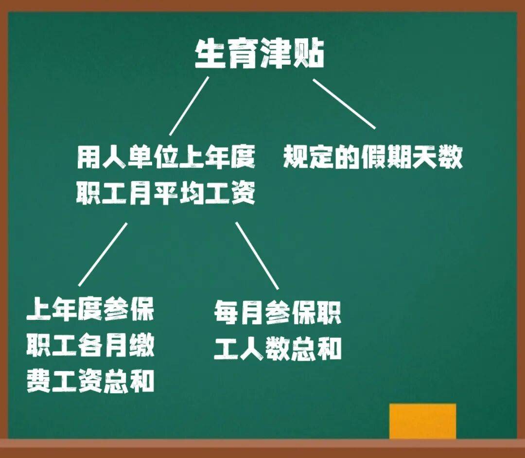 这笔钱直接发放至个人<strong></p>
<p>贵州茅台股票</strong>！广东两地已实现