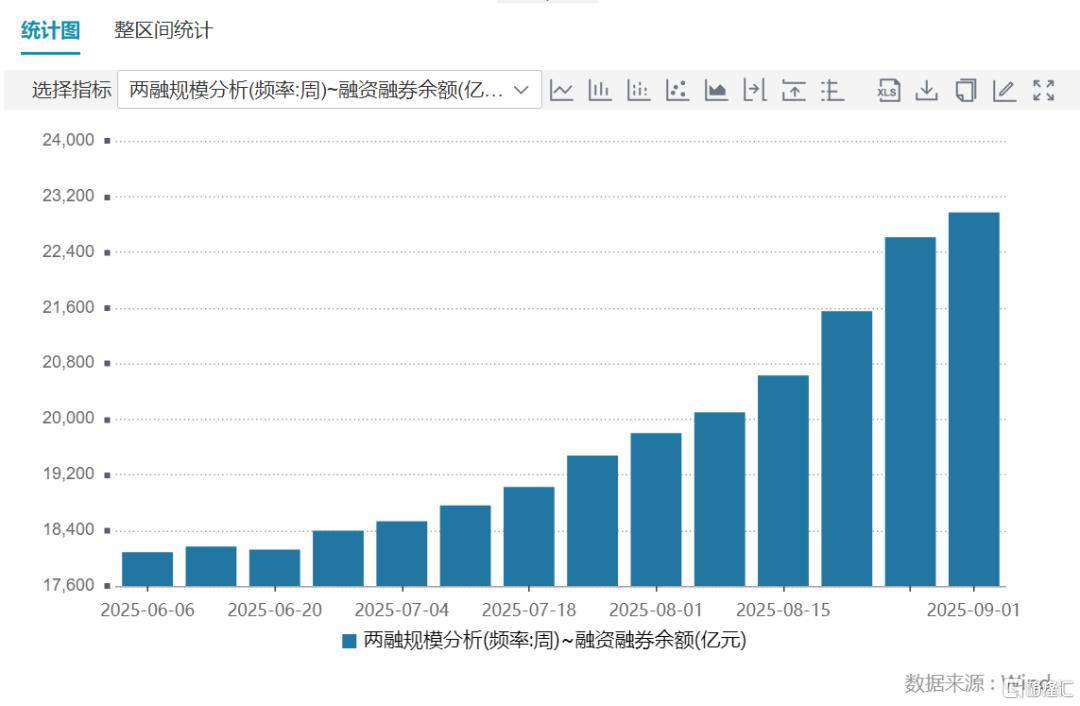 倒车接人？A股猛踩刹车<strong></p>
<p>贵州茅台股票</strong>，大摩最新研判！