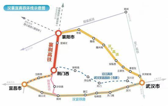 中部超大城市<strong></p>
<p>中科曙光股票</strong>，两个“超级大环线”来了！