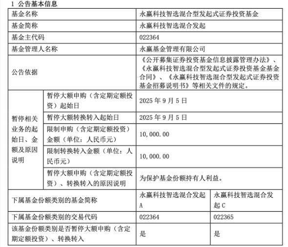 从100万元骤降至1万元<strong></p>
<p>中科曙光股票</strong>，“冠军基”开始限购，透露什么信号？