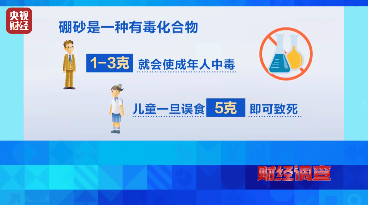 警惕手边的“毒”玩具！有毒硼砂成解压软泥玩具配料<strong></p>
<p>中科曙光股票</strong>，《财经调查》曝光→