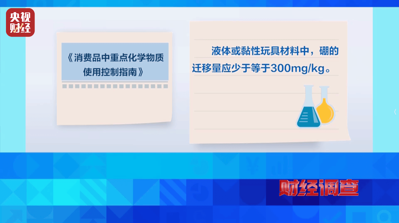 警惕手边的“毒”玩具！有毒硼砂成解压软泥玩具配料<strong></p>
<p>中科曙光股票</strong>，《财经调查》曝光→