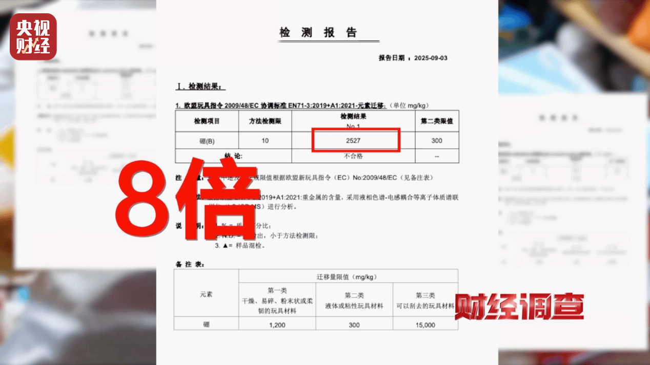 警惕手边的“毒”玩具！有毒硼砂成解压软泥玩具配料<strong></p>
<p>中科曙光股票</strong>，《财经调查》曝光→