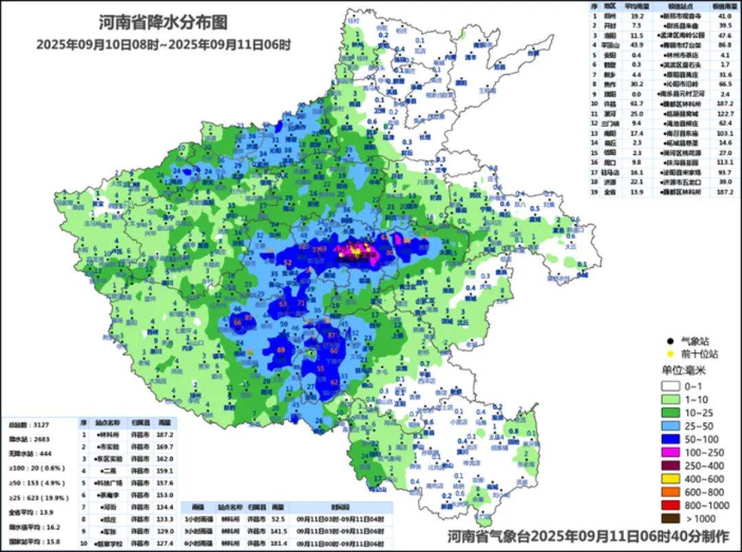 郑州降雨最强时段: 下午至夜间<strong></p>
<p>泸州老窖股票</strong>！预计全域将达到暴雨到大暴雨量级