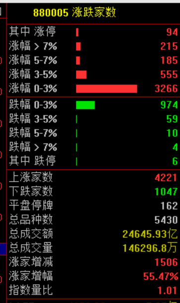 暴涨原因<strong></p>
<p>中百集团股票</strong>，找到了！疯狂星期四，科技股的暴力美学