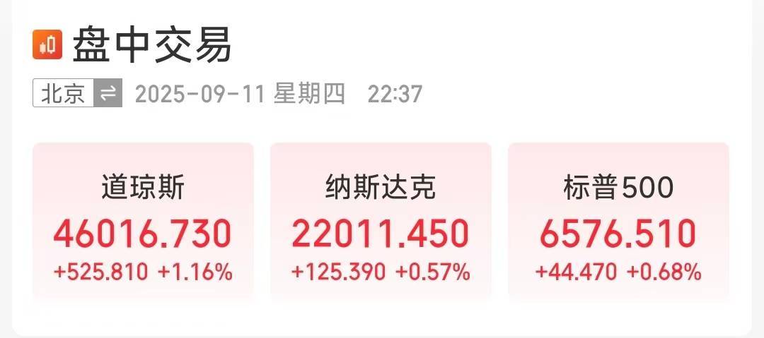 美股深夜大涨！道指突破46000点<strong></p>
<p>中百集团股票</strong>，纳斯达克站上22000点