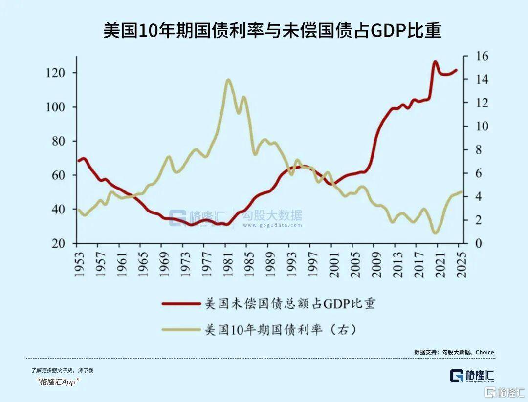 当钱不再是钱<strong></p>
<p>格力电器股票</strong>，黄金也不再是黄金