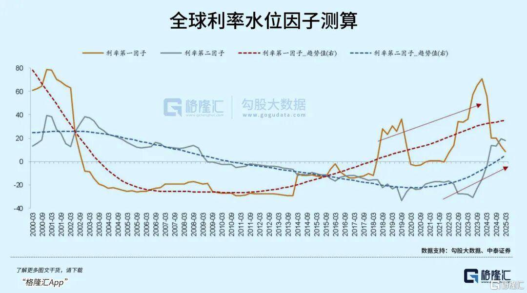 当钱不再是钱<strong></p>
<p>格力电器股票</strong>，黄金也不再是黄金