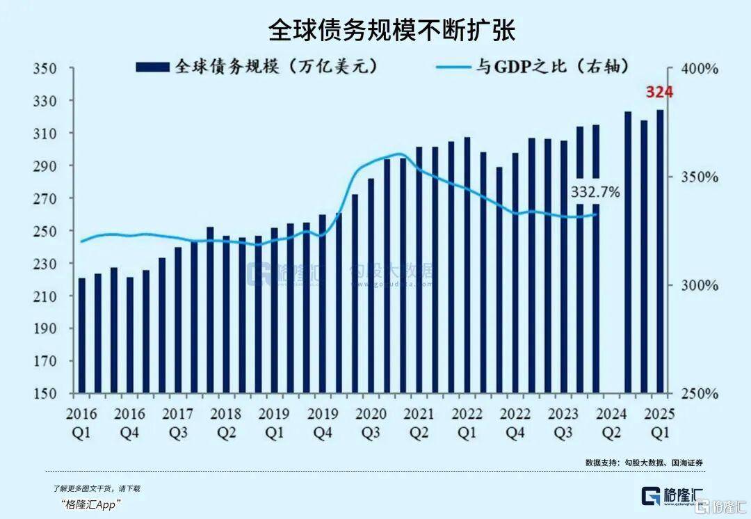 当钱不再是钱<strong></p>
<p>格力电器股票</strong>，黄金也不再是黄金