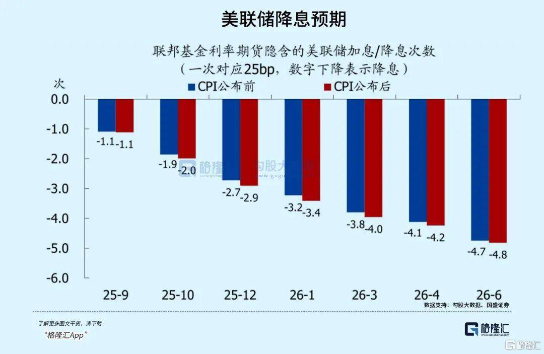 当钱不再是钱<strong></p>
<p>格力电器股票</strong>，黄金也不再是黄金