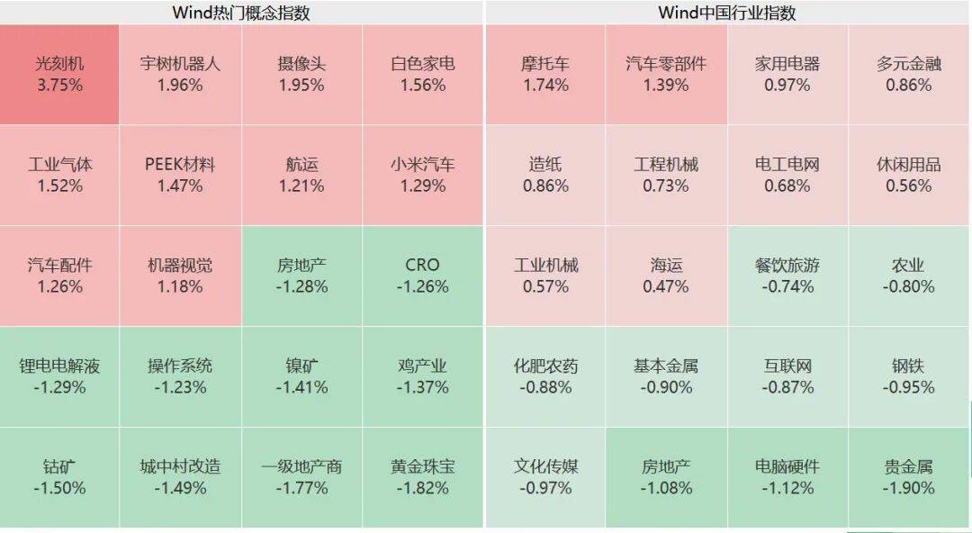 突然<strong></p>
<p>浪潮信息股票</strong>,集体猛拉!狂掀涨停潮