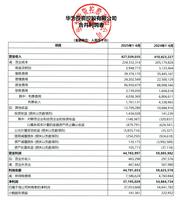 最高降2000元<strong></p>
<p>汤姆猫股票</strong>,华为手机降价