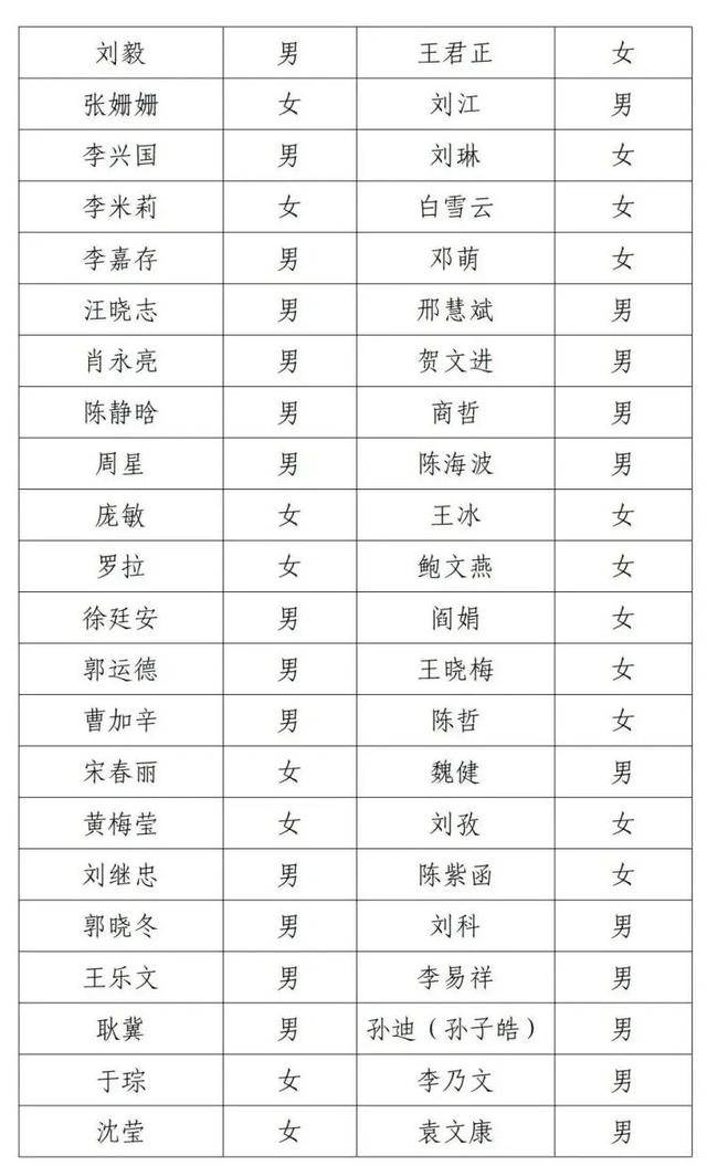 邓超等演员失联被公示<strong></p>
<p>科大讯飞股票</strong>，最新回应！