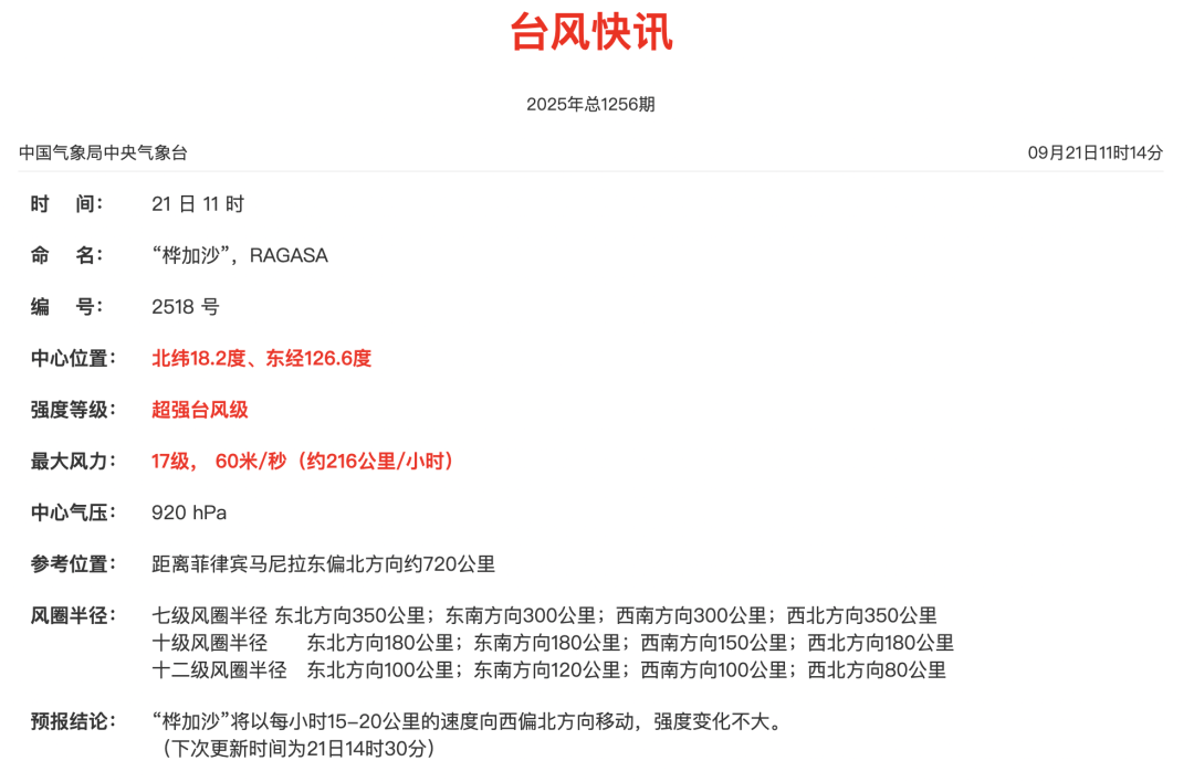 广东发出罕见提醒：做好巨灾防御准备<strong></p>
<p>新浪财经股票首页行情</strong>！