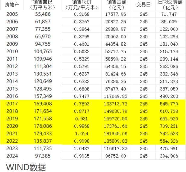 大牛股即将上桌<strong></p>
<p>常山北明股票</strong>?历史规律暗藏“大肉”——极简投研