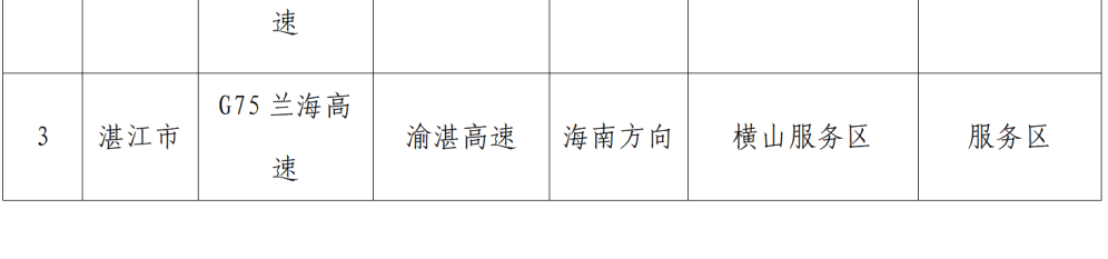 “不亚于春节回家”!凌晨5点<strong></p>
<p>中国石油股票</strong>,深圳有人已经堵在路上……