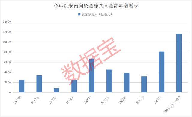 持股量猛涨超58倍<strong></p>
<p>京东方a股票</strong>,医药龙头获爆买
