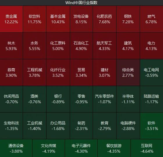 不必自己吓自己<strong></p>
<p>方正科技股票</strong>！明天A股的应对思路就在这里