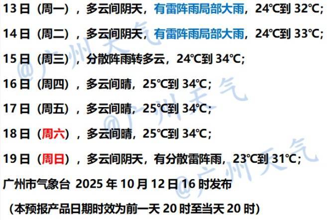 “广东人在等一个有实力的冷空气”<strong></p>
<p>方正科技股票</strong>,广东天气:本周到货!