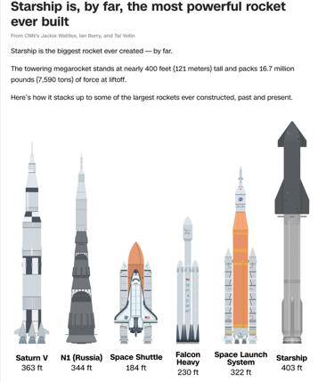 第11次试飞成功<strong></p>
<p>机器人股票</strong>，“星舰”实现“活着回来”