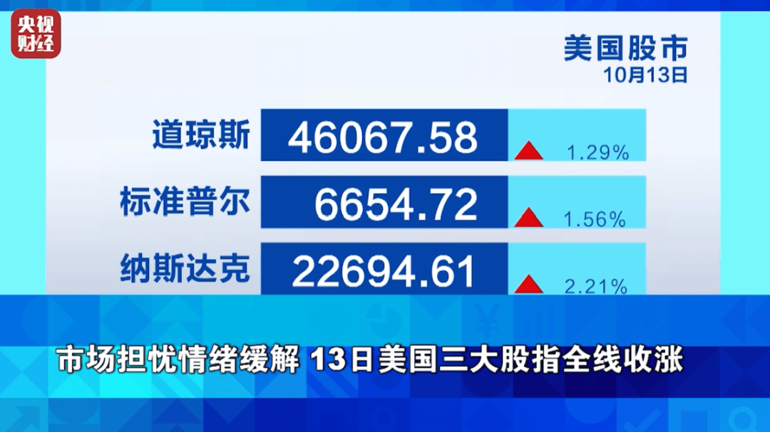 狂飙超76%！它<strong></p>
<p>机器人股票</strong>，涨幅超黄金！