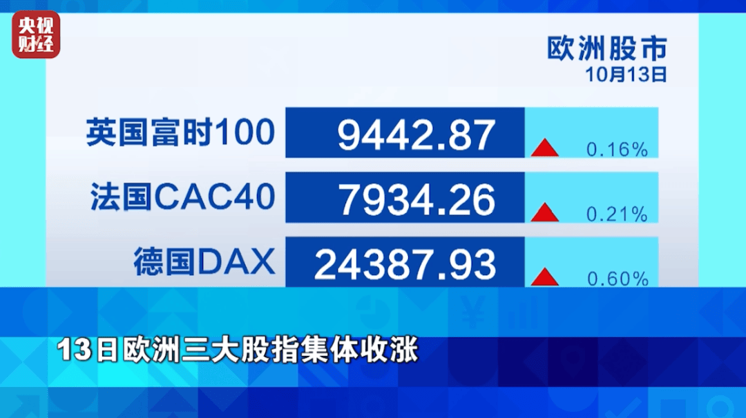 狂飙超76%！它<strong></p>
<p>机器人股票</strong>，涨幅超黄金！