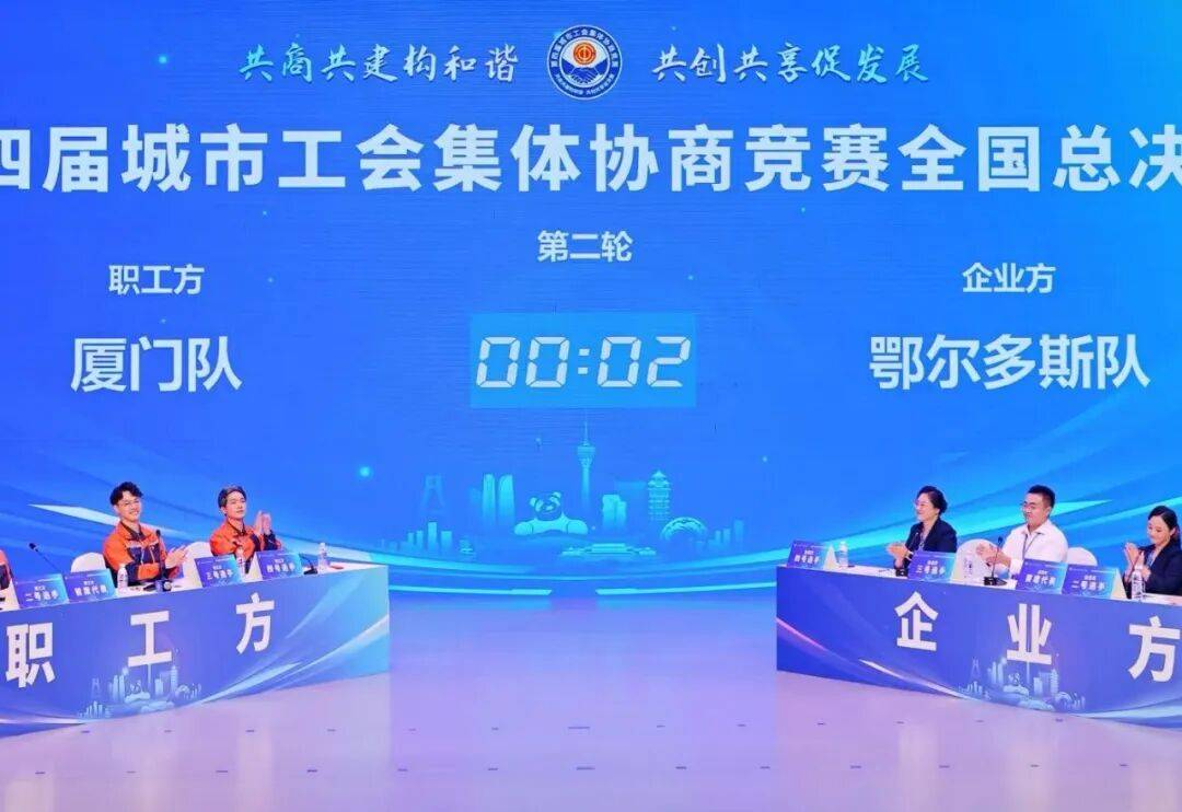 比赛结果揭晓<strong></p>
<p>机器人股票</strong>!第四届城市工会集体协商竞赛全国决赛在川落幕