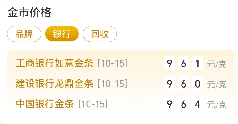 刚刚<strong></p>
<p>谷歌股票</strong>,紧急通知!黄金突发!紧急风险提示来了