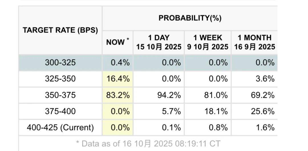 黄金<strong></p>
<p>谷歌股票</strong>,突然跳水!