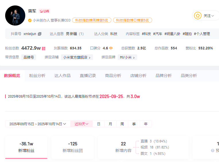 小米汽车直播间遭网暴<strong></p>
<p>谷歌股票</strong>，雷军抖音账号半个月掉粉30万