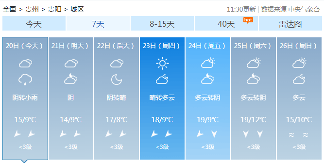 贵州一夜入冬<strong></p>
<p>鲁抗医药股票</strong>!今年冬天会很冷?最新研判来了!