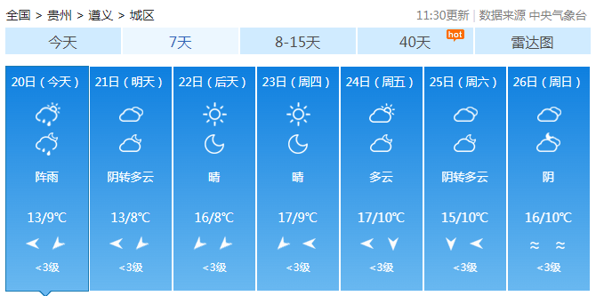 贵州一夜入冬<strong></p>
<p>鲁抗医药股票</strong>!今年冬天会很冷?最新研判来了!