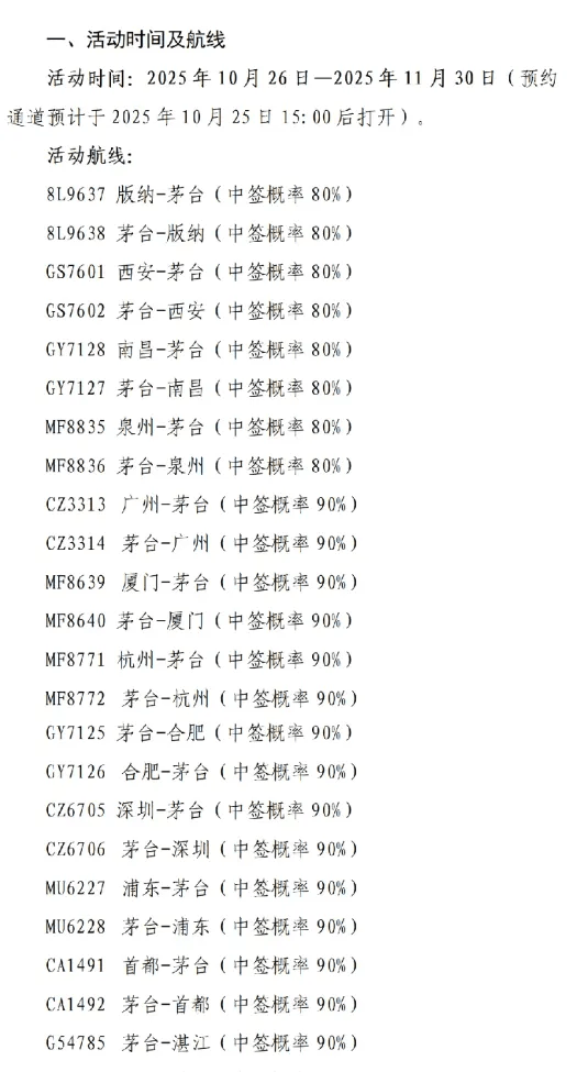 飞天茅台批发价下滑<strong></p>
<p>长江电力股票</strong>,茅台机场购酒规则再度放宽