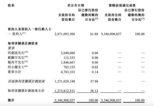 这家地产央企退市<strong></p>
<p>中国平安股票</strong>！公司也曾喊出要“活下去”