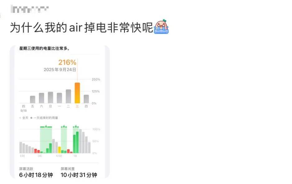 刚上市就卖不动了<strong></p>
<p>爱尔眼科股票</strong>！商户：几乎无人问津